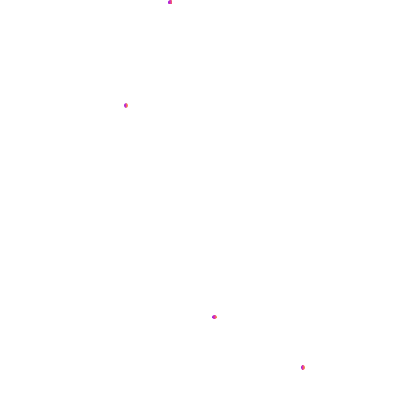 circel